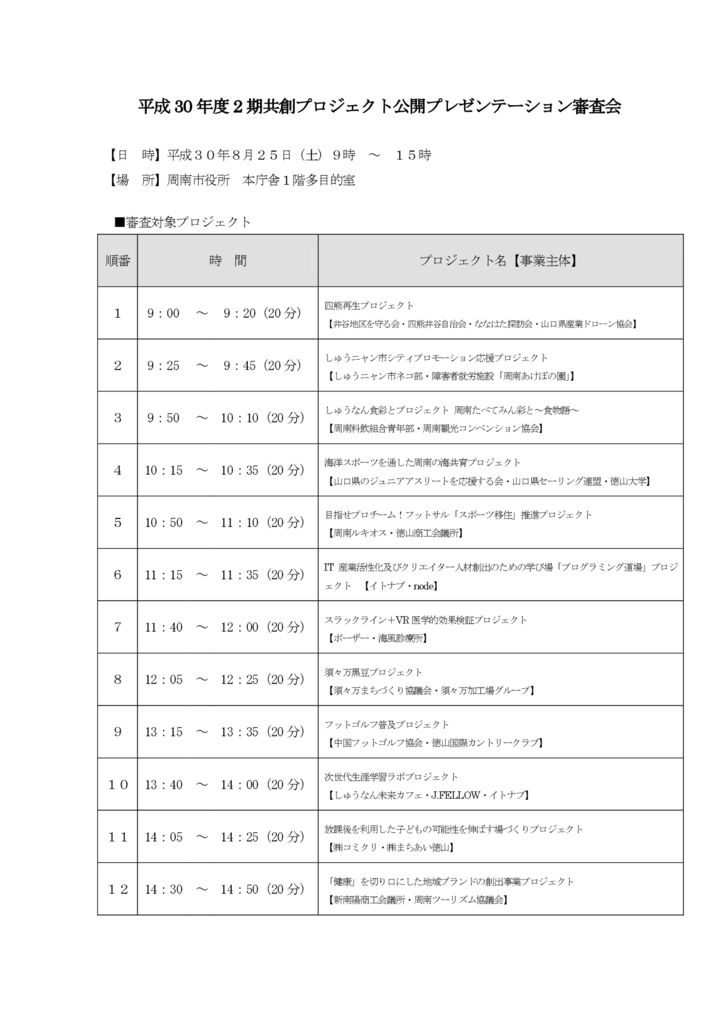 共創プロジェクト審査会 HP用のサムネイル